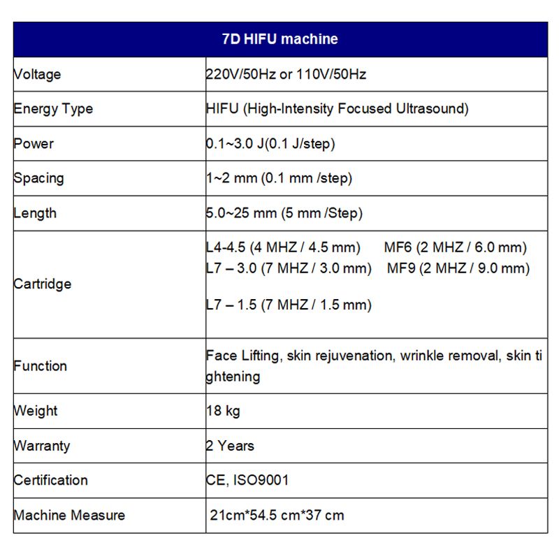 7D Hifu Machine Facial Other Beauty Equipment 11 Lines Hifu 25000 Shots Cartridge For Skin Lift Tighten