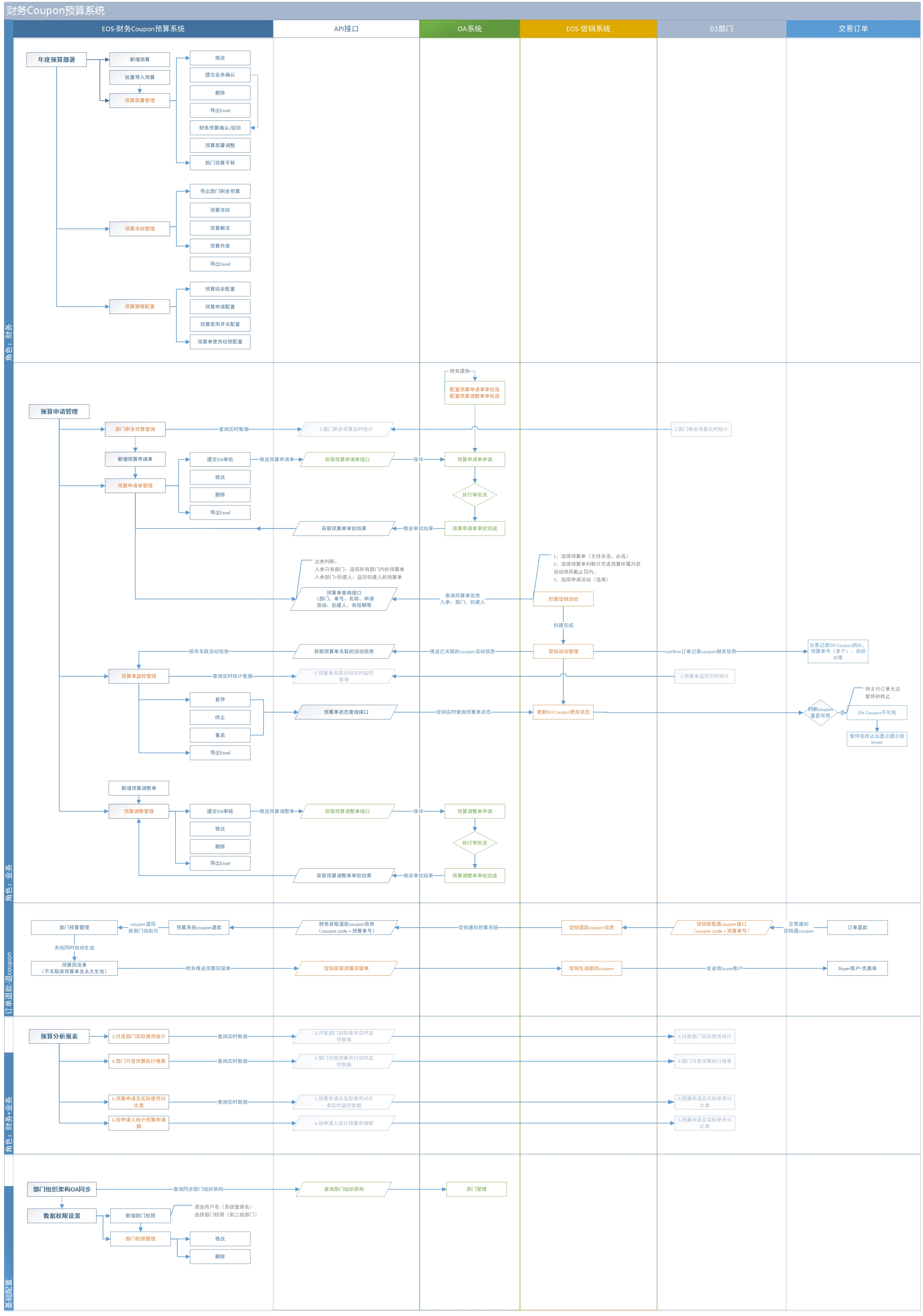 Neck Ties Fashion Accessories burgundy tie
Neck Ties Fashion Accessories burgundy tie