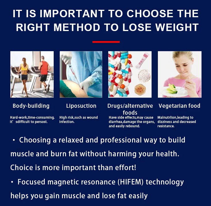 2022 Slimming Beauty Emslim Pro Build Muscles Stimulate Body Teslasculpt Machine Cellulite Remover Emslim