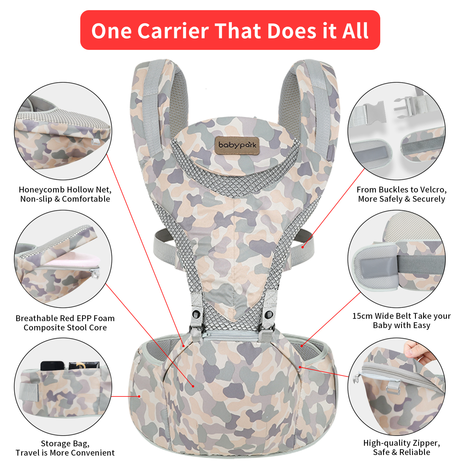 s Slings Backpacks Baby Backpack born to Toddler 6 in 1 Ergonomic Kangaroo Wrap Sling Travel Bag From 0 36 Months Accessories 221203