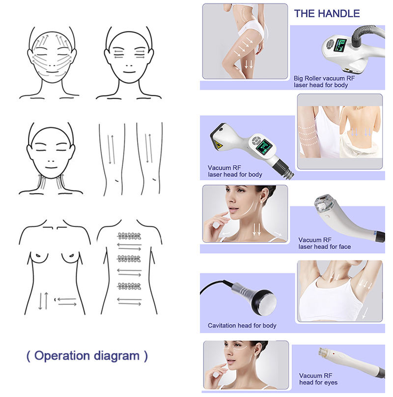 2023 Slimming RF Vacuum Roller 40k Cavitation Fat Burning Body Shaping Contouring Skin Tightening Device