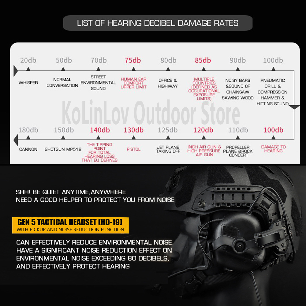 GEN 5 Tactical Headset Military Hunting Shooting Noise Cancelling Headphones for FAST Helmet OPS Wendy MLOK Arc Headset 221207