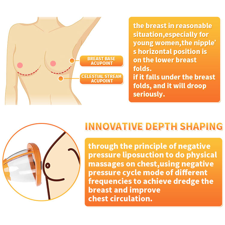 Salon use Slimming Vacuum Therapy Breast Enhancement 80k Cavitation Vacuum Butt Lifting Machine