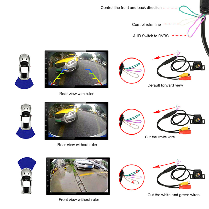 Car Backup Camera Rear View Camera 1080P Clear Anti-Interference 170 Degree Wide Angle Adjustable Vehicle Small Reversing Camera