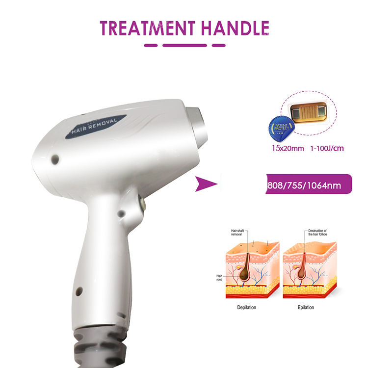 808nm Diode 3 Wavelength Laser Permanent Hair Removal Depilation Skin Rejuvenation Cooling Technology Machine
