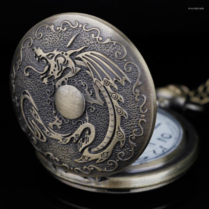 Pocket Watches Vintage Bronze Dragon Z Quartz Watch With Chain Retro Men Women Pendant Necklace Clock Necklacegift
Pocket Watches Vintage Bronze Dragon Z Quartz Watch With Chain Retro Men Women Pendant Necklace Clock Necklacegift