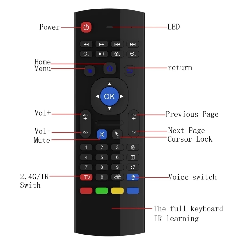 MX3 Air Mouse Voice Backlight Remote Control 2.4G RF Wireless Keyboard For Android TV Box X96 X4 H96