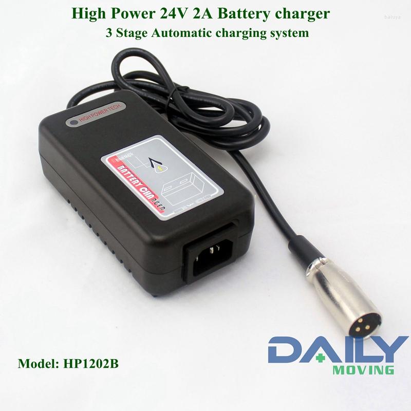 All Terrain Wheels UL CE TUV HighPower 24V 2A Lead Acid Battery Charger For Mobility Scooter Power Wheelcharir HP1202B
All Terrain Wheels UL CE TUV HighPower 24V 2A Lead Acid Battery Charger For Mobility Scooter Power Wheelcharir HP1202B