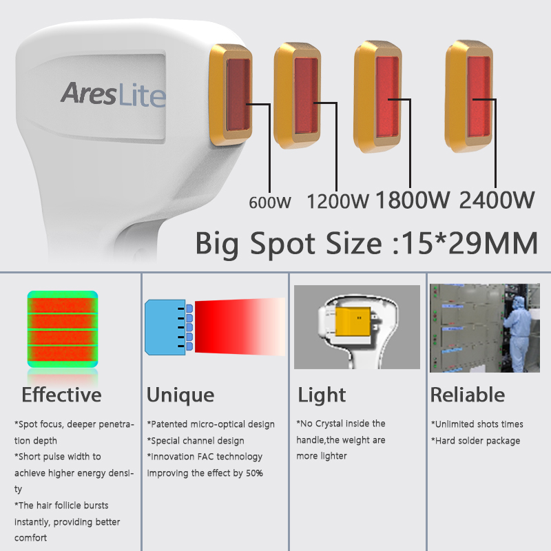 Non Crystal Diode Laser 3 Wavelength 755 808 1064 Laser Hair Removal Machine Price