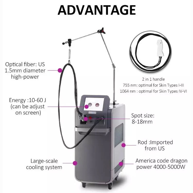 2023 New CE 755NM Alexandrite Laser Hair Removal Permanent 1064nm Laser Nd Yag cryogen cooling system