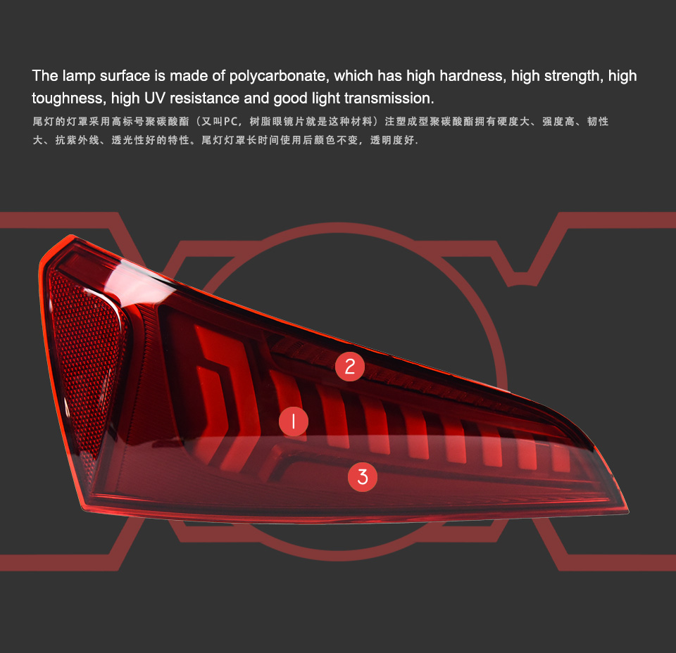 Car LED Taillights Dynamic Streamer Turn Signal Indicator Rear Lamp For Audi Q5 Q5L LED Tail Light 2008-2018 Fog Reverse Parking Running Lights