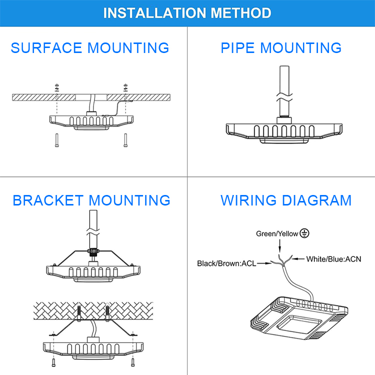 LED Canopy Lights Gas Station Floodlights Light Outdoor Carport Ceiling Lighting for Garage IP66 100-277v 3500K 4500K 5000K 60W 100W 150W ETL