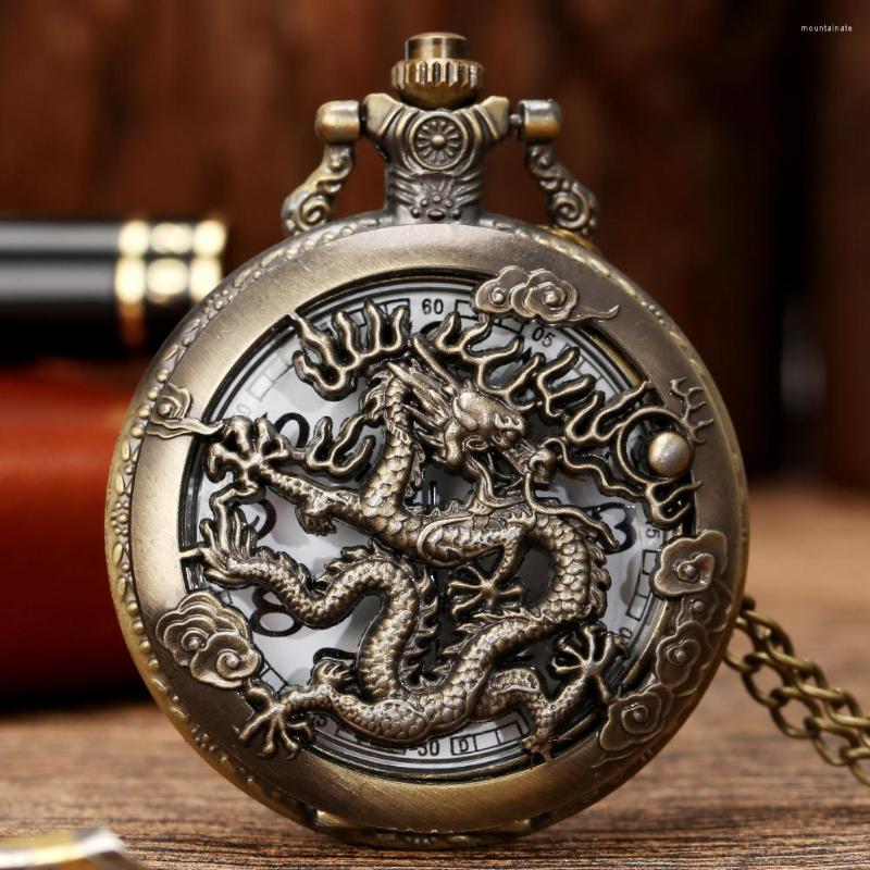 Pocket Watches Antique 12 Chinese Zodiac Watch Dragon Pendant Hollow Design Animal Necklace Chain Art Collectible Birthday Gifts, Rat
Pocket Watches Antique 12 Chinese Zodiac Watch Dragon Pendant Hollow Design Animal Necklace Chain Art Collectible Birthday Gifts, Rat