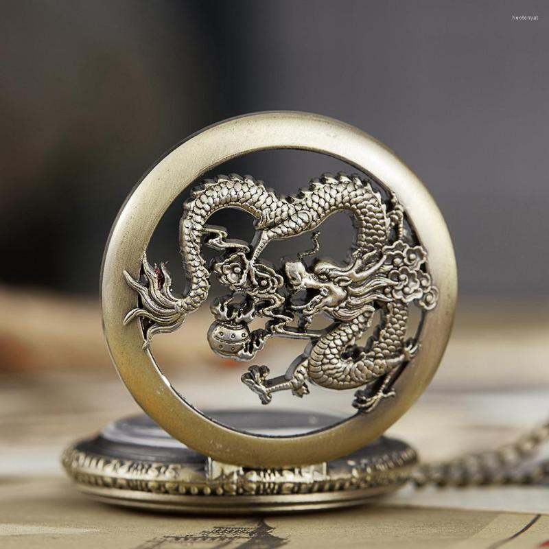 Pocket Watches Vintage Watch Dragon Play Pearl Ball Engrave Hollow Flip Fob Chain Mens Necklace Lucky Holy Dragons Clocks, Design 1
Pocket Watches Vintage Watch Dragon Play Pearl Ball Engrave Hollow Flip Fob Chain Mens Necklace Lucky Holy Dragons Clocks, Design 1