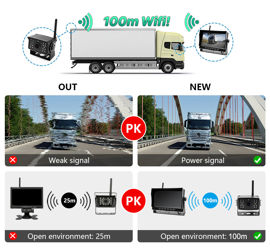 7 Inch Wireless Truck DVR Monitor AHD 720P High Definition Night Vision Reverse Backup Recorder Wifi Camera For Bus Car