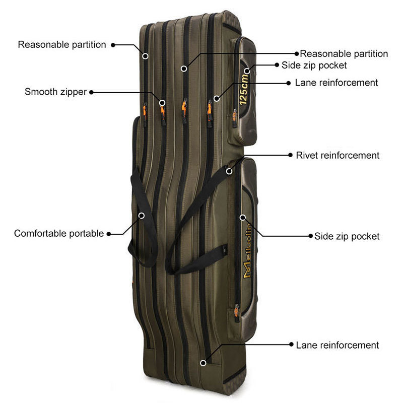 Fishing Accessories 234 Layer 8090100120125CM Bag Multifunctional Shell Rod Reel Lure Bags Large Capacity Case For Rods Gear 221107