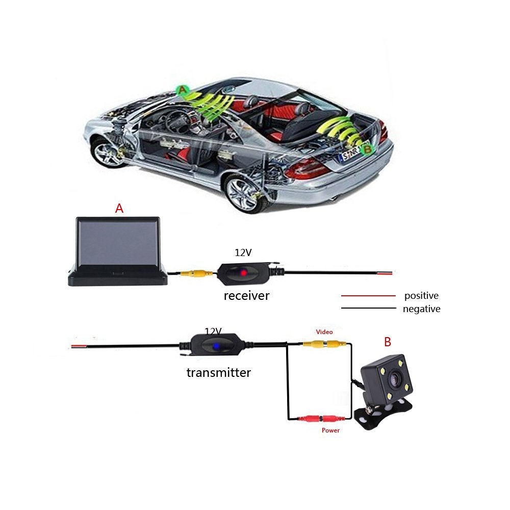 Auto Rear View Camera Universal 4 LED Night Vision Backup Parking Reverse Car Camera Waterproof 170 Wide Angle HD Color Image