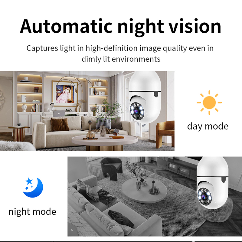 1080P HD Wi-Fi Security Camera 360° Panoramic WiFi IR IP E27 Light Bulb Camera Night Vision Waterproof Cameras Automatic Human Tracking Zoom