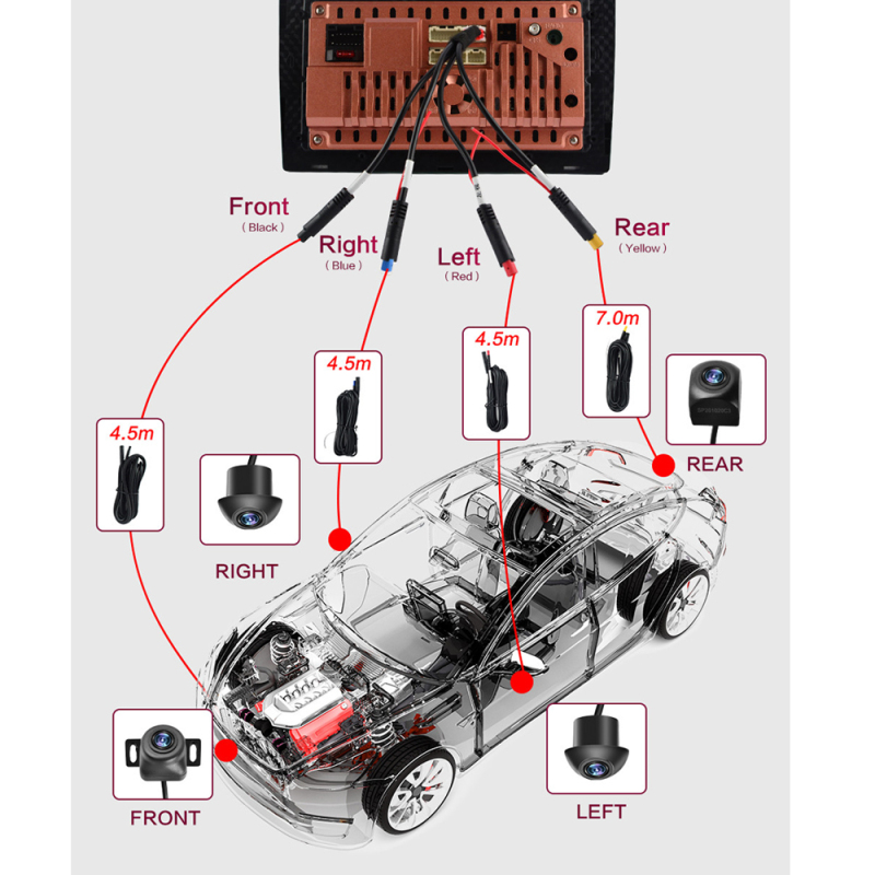 360 Panoramic Camera 720P HD Rear / Front / Left / Right 360 Panoramic Accessories for Car Android Radio