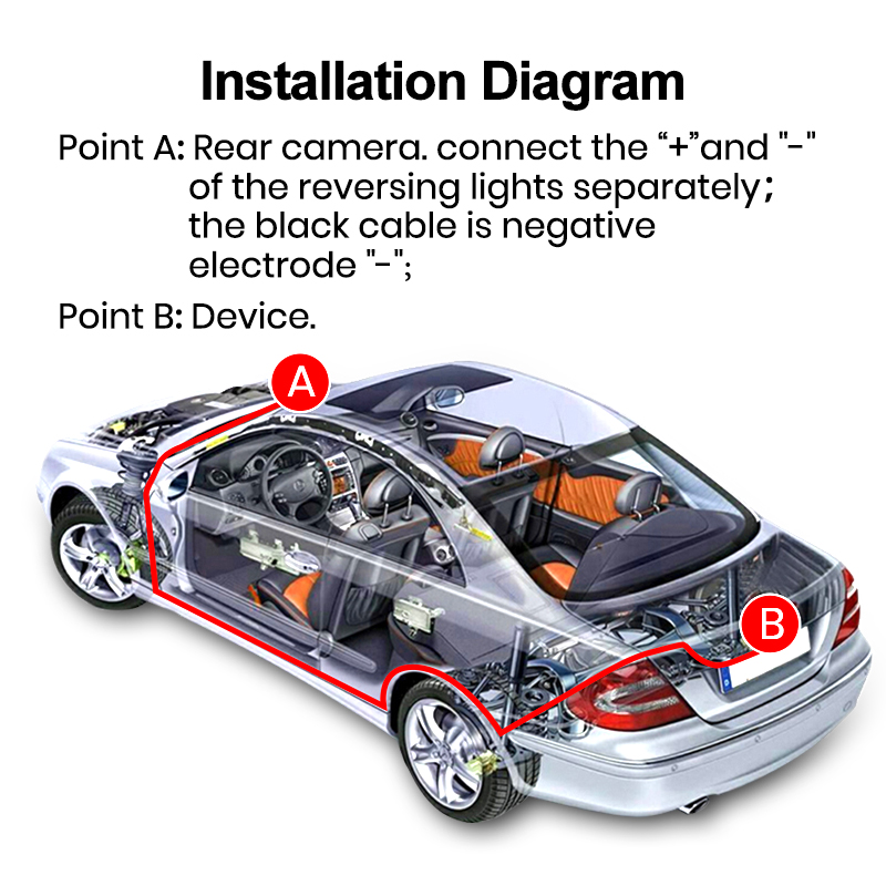 Car Rearview Camera AHD 720P Resolution WaterProof 120Wide-Angle Reverse Backup Parking Camera for DVD Car Accessories