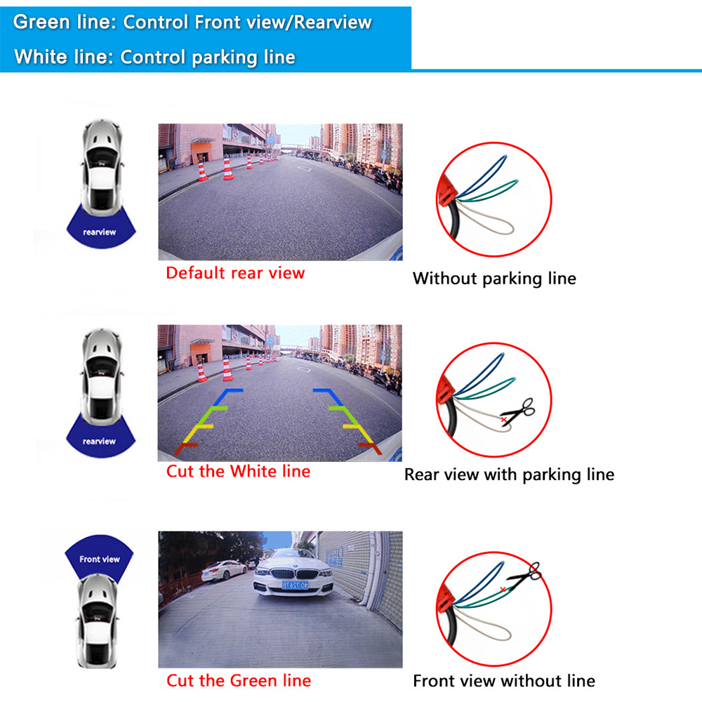 AHD 180 degree Fisheye Lens Car Rear Side front View Camera Wide Angle Reversing Backup Camera Night Vision Waterproof