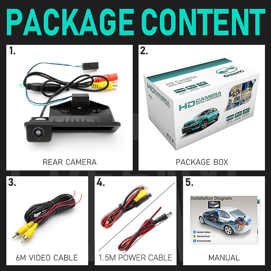 Vehicle HD AHD 1080P Fisheye Lens Car Reverse Backup Trunk Handle Camera For BMW 3 Series 5 Series X5 X6 E39 E60 E70 E82 E90