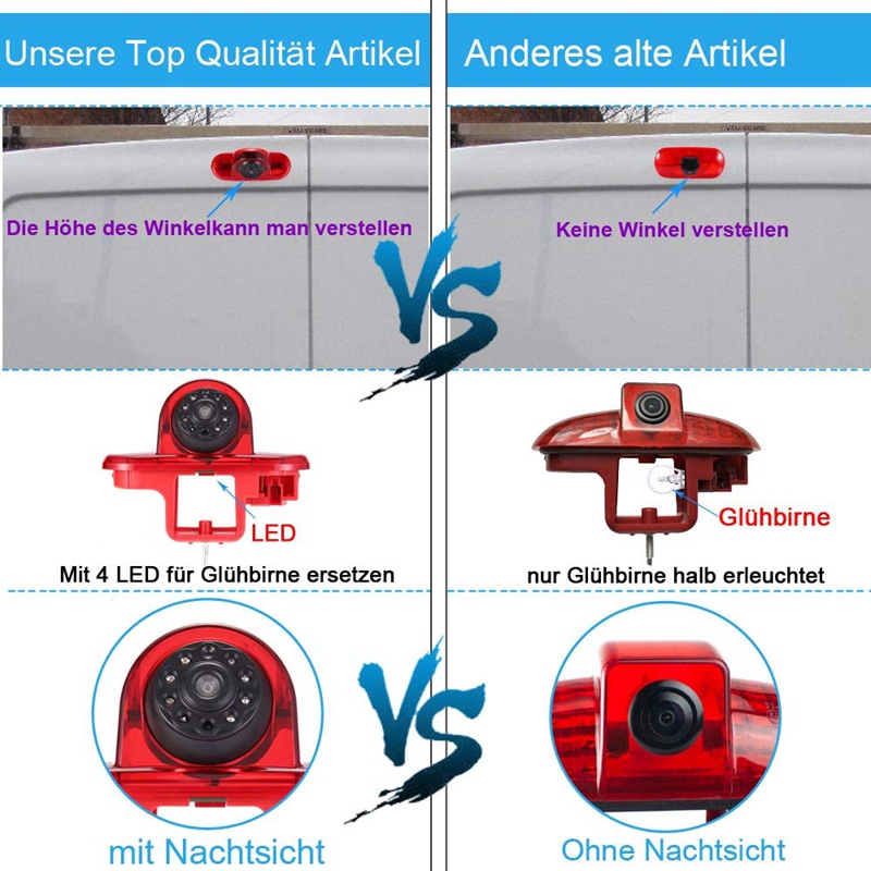 Car car dashcam Part Auto High Definition Waterproof IR Night Vision Rear View Backup Brake Light Camera For Car Renault Trafic 2001-2014 Opel/Vaxhall