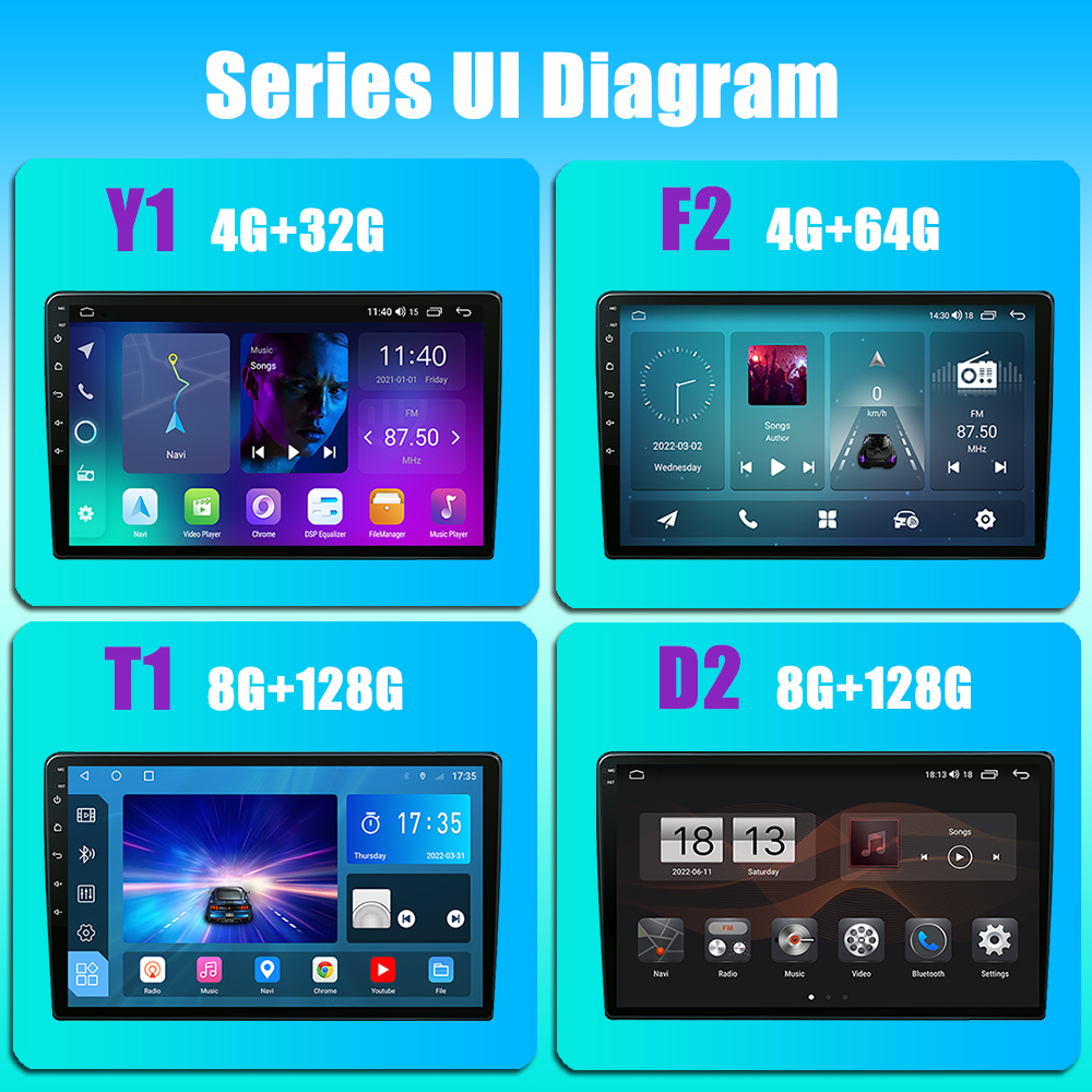 Android 12 IPS Touch Screen 9 Inch Car Radio Multimedia Video Player For GPS Navigation Stereo