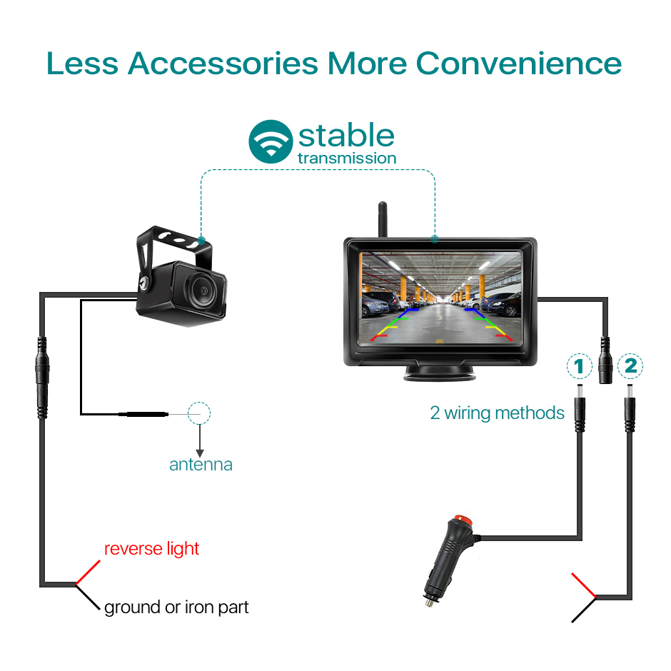 1080P Wireless IPS 5 Inch Car Monitor Rear View Reverse Camera Driving Kit with Stable Digital Signal Auto Parking