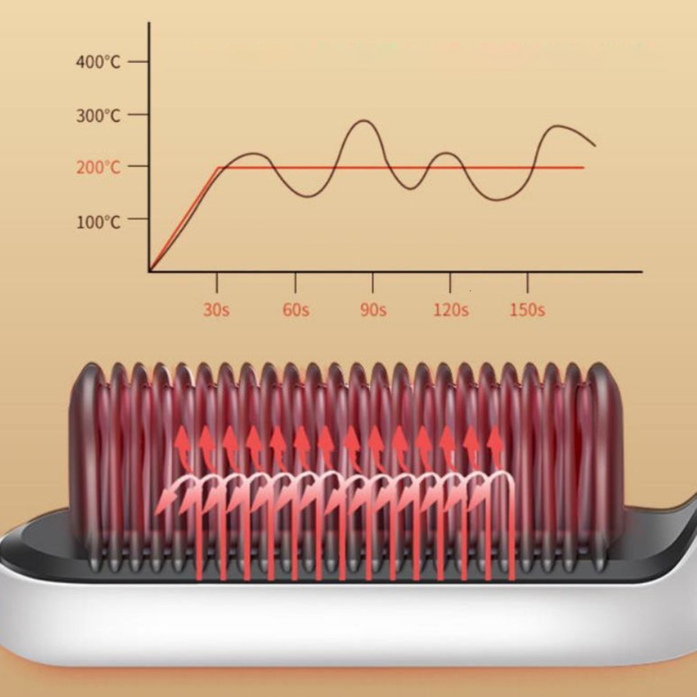 Hair Straighteners Multifunctional Professional Straightener Tourmaline Ceramic Curler Brush Comb Curling Iron 221115