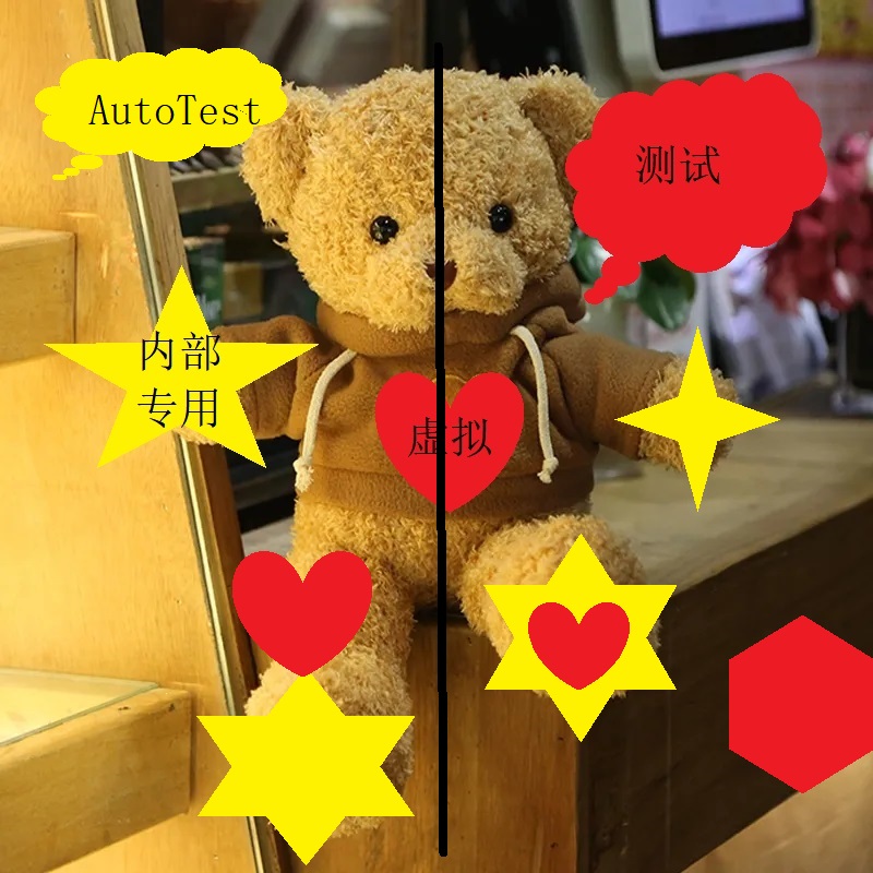 TestingProduct,Do not Use It! Dhgater self product,Spring View variable Shit,Don't use