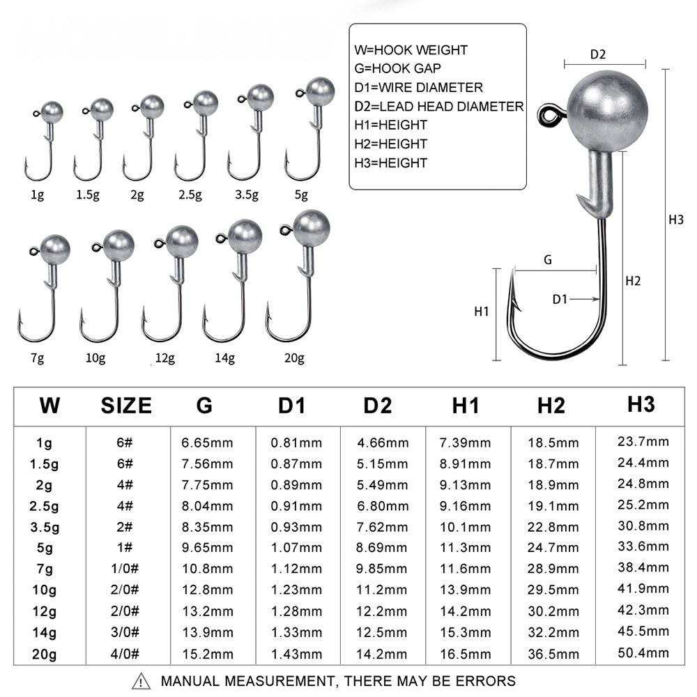 Fishing Hooks 1g 2g 35g 5g 7g 10g 12g 20g Crank Jig Head Lure Hard Bait Soft Worm Fishhook For 221116