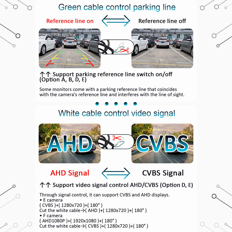 180 Degree 1080P AHD Car Rear View Camera For Ford Focus 2012 2013 Focus 2 3 Vehicle Trunk Handle Reversing Camera Night Vision