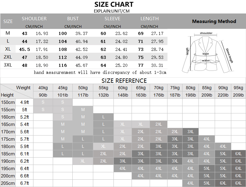 Men's Slim Fit Cotton Blazer Korean Style Casual Suit Jacket, Gray, Navy Blue, Black - Plus Size 4Xl,