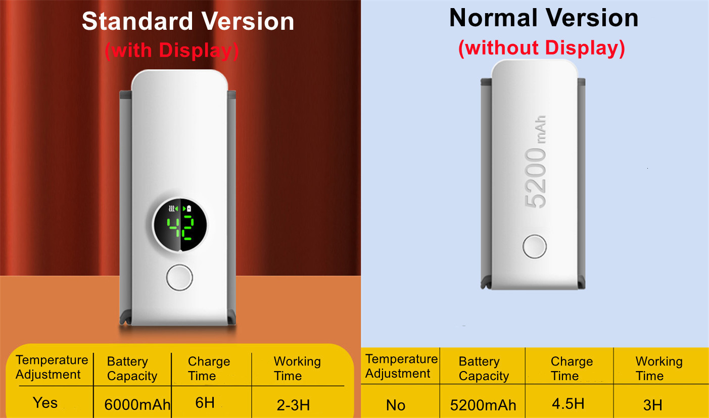 Bottle Warmers Sterilizers# Rechargeable Baby 6Levels Temperature Adjustment with Display Breast Sleeve Feeding Accessories 221122