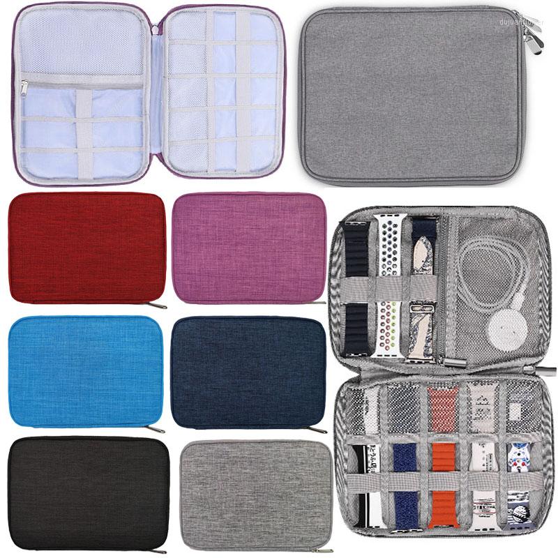 Watch Boxes Multifunction Portable Strap Organizer Band Box Storage Bag Watchband Holder Travel Case Pouch
Watch Boxes Multifunction Portable Strap Organizer Band Box Storage Bag Watchband Holder Travel Case Pouch