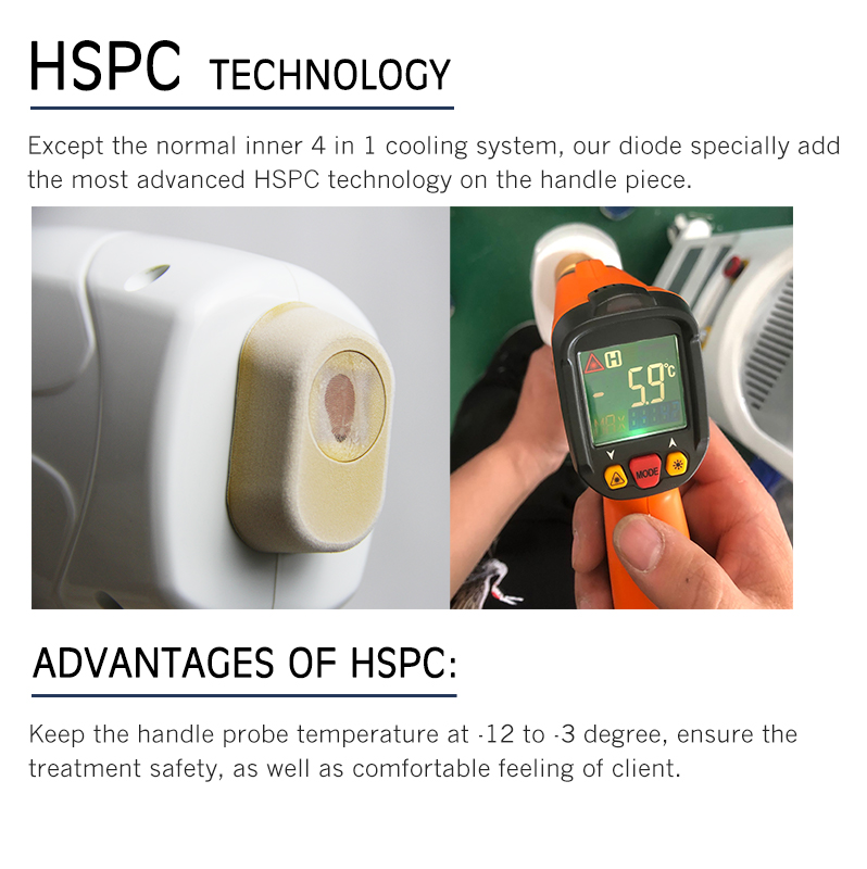 808Nm Laser Diode Hair Removal Machine Diode Skin Rejuvenation Ce Fda Approved Used SPA Equipment