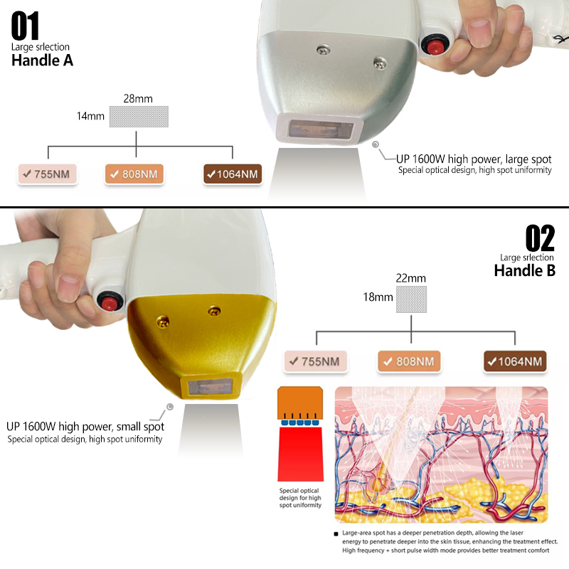 Depilation machine 808nm 755nm 1064nm diode laser hair removal equipment dark white skin use Germany DLAS bar intelligent operation system painless an