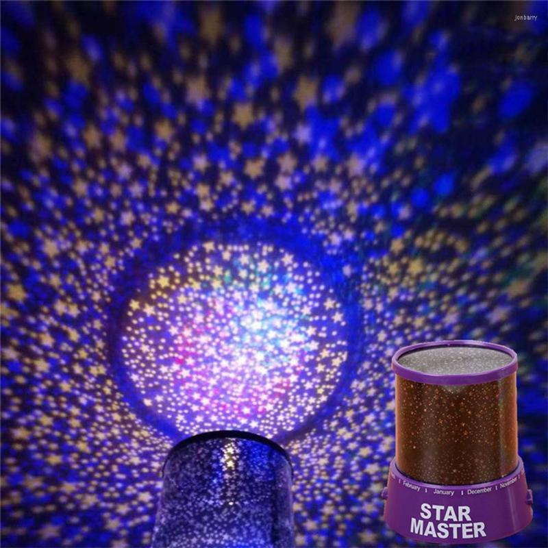 Table Lamps Star Projector Lamp Children Bedroom LED Night Light Baby Decor Starry Nursery Moon Galaxy
Table Lamps Star Projector Lamp Children Bedroom LED Night Light Baby Decor Starry Nursery Moon Galaxy