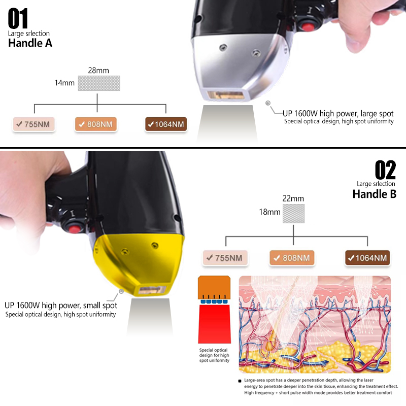 3 Wavelength 4K Diode Laser Hair Removal laser Machine DK20