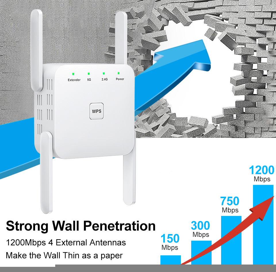 Routers 5Ghz Wireless WiFi Repeater 1200Mbps Router Wifi Booster 2.4G Long Range Extender 5G Wi-Fi Signal Amplifier 221019 - view 4