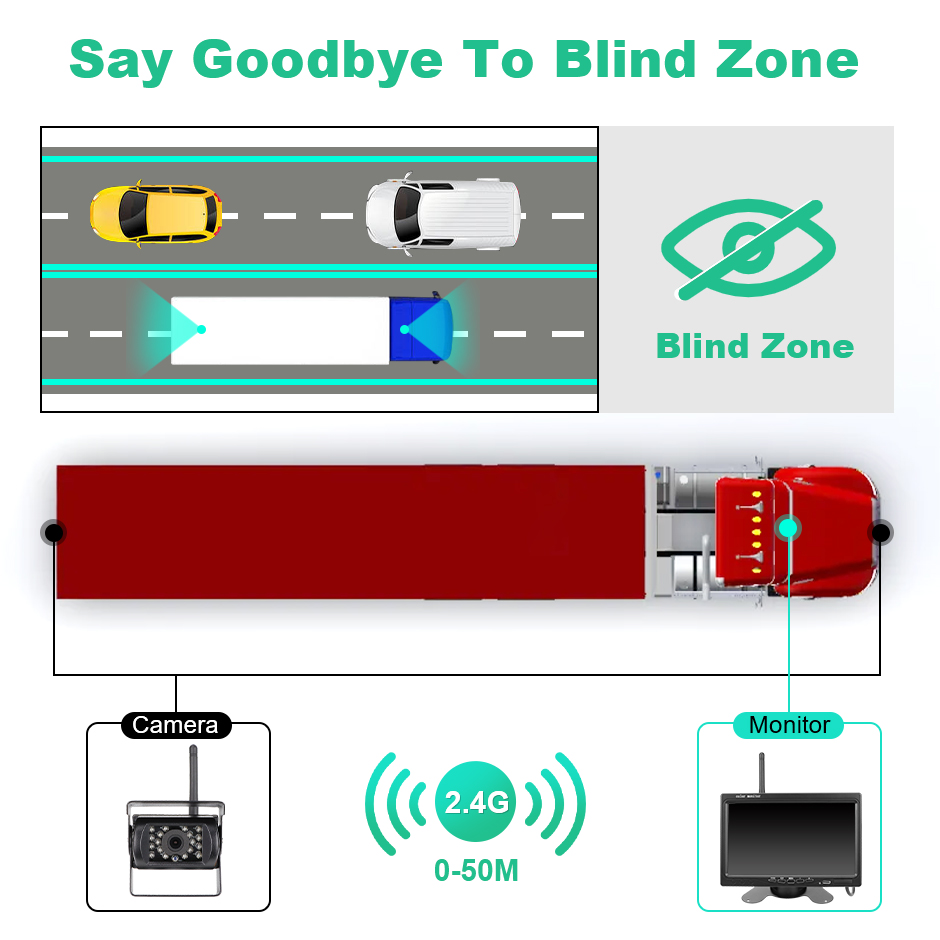 Wireless 7 inch Car Monitor Screen Rear View Camera For Truck Bus RV Trailer Excavator Rearview Image 12V-24V Display