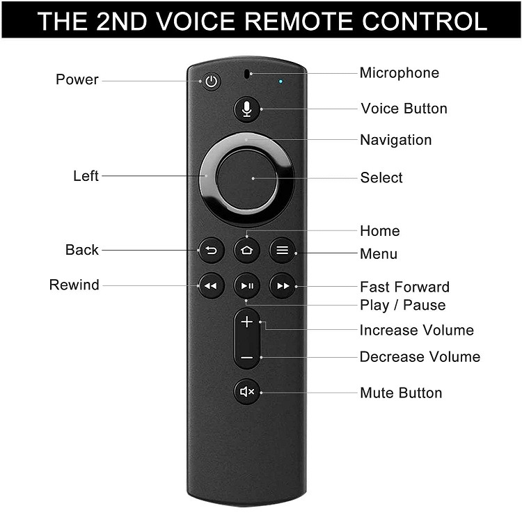 L5B83H L5B83G Voice Remote Control Replacement For Amazon Fire Tv Stick 4K With Alexa