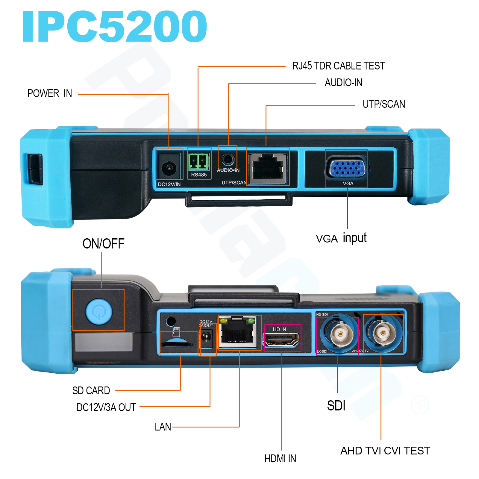 Other Electronics IPC 5200 Plus Full HD 8MP Ip Cvi Tvi Ahd Cvbs Monitor Camera IP Discovery 5inch IPS Touch Screen PTZ Control CCT