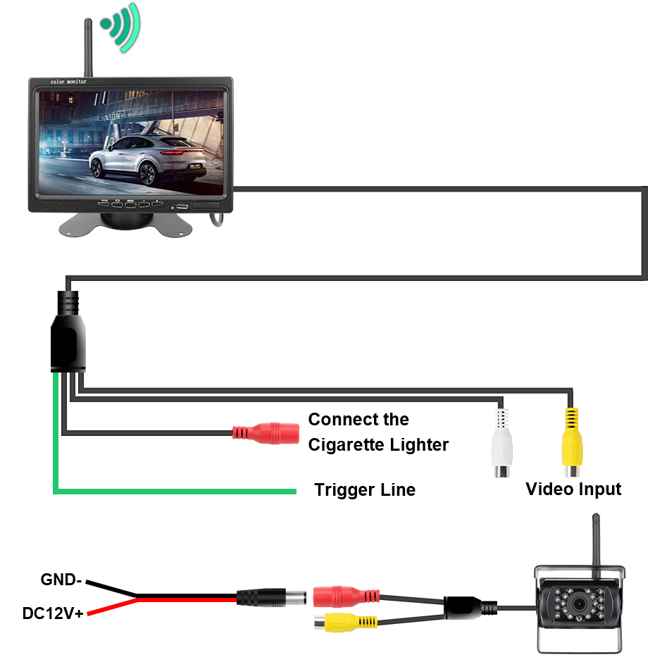 Wireless 7 inch Car Monitor Screen Rear View Camera For Truck Bus RV Trailer Excavator Rearview Image 12V-24V Display