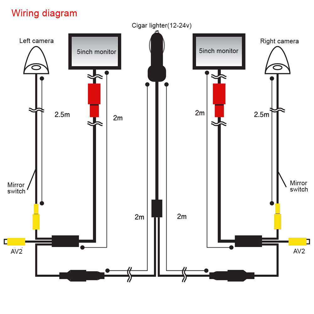 5 Inch Mirror Monitor Car Digital Side View System with 720P Camera Blind Spot HD Monitor Waterproof Auto Accessories C251017