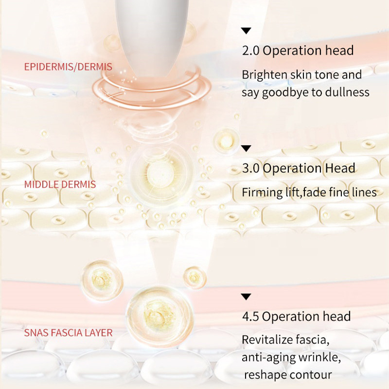 Home Use Portable Ultrasound HIFU Face Lifting Beauty Machine Skin Rejuvenation Tightening Skin Firming Wrinkle Removal Facial Massage Anti Aging Eye 