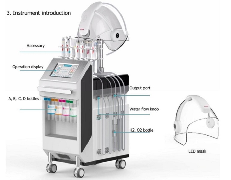Latest Hydra Microdermabrasion H2O2 Space Oxygen 11 in 1 Wrinkle Removal Salon Equipment Skin Cleaning with CE
Latest Hydra Microdermabrasion H2O2 Space Oxygen 11 in 1 Wrinkle Removal Salon Equipment Skin Cleaning with CE