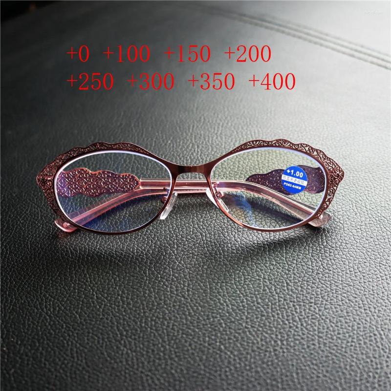 Sunglasses TR90 Reading Glasses Men Women Unisex Square Oversized Clear Eyeglasses Diopter 2022 Fashion Retro Design Degree 1 1.5 2 2.5 NX
Sunglasses TR90 Reading Glasses Men Women Unisex Square Oversized Clear Eyeglasses Diopter 2022 Fashion Retro Design Degree 1 1.5 2 2.5 NX