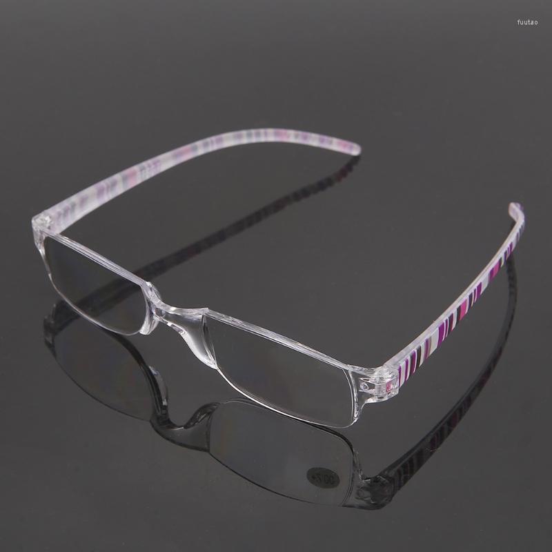 Sunglasses Unisex Clear Stripe Rimless Flexible Reading Glasses Eyewear Reader 1.00 - 4.00 Q1QA
Sunglasses Unisex Clear Stripe Rimless Flexible Reading Glasses Eyewear Reader 1.00 - 4.00 Q1QA
